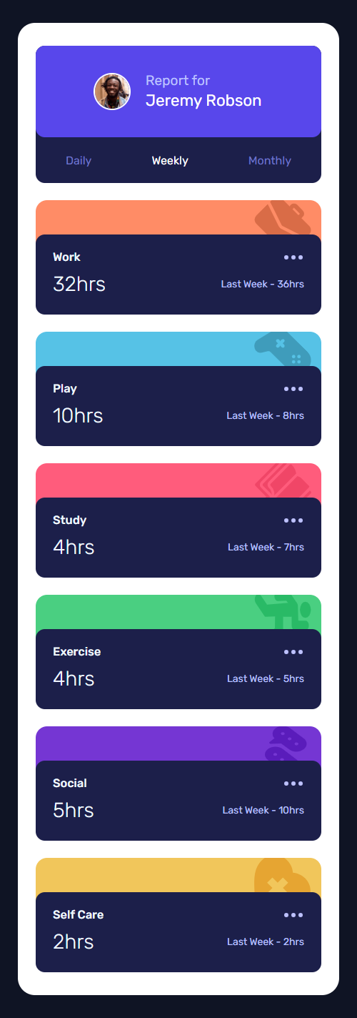 Time tracking mobile preview